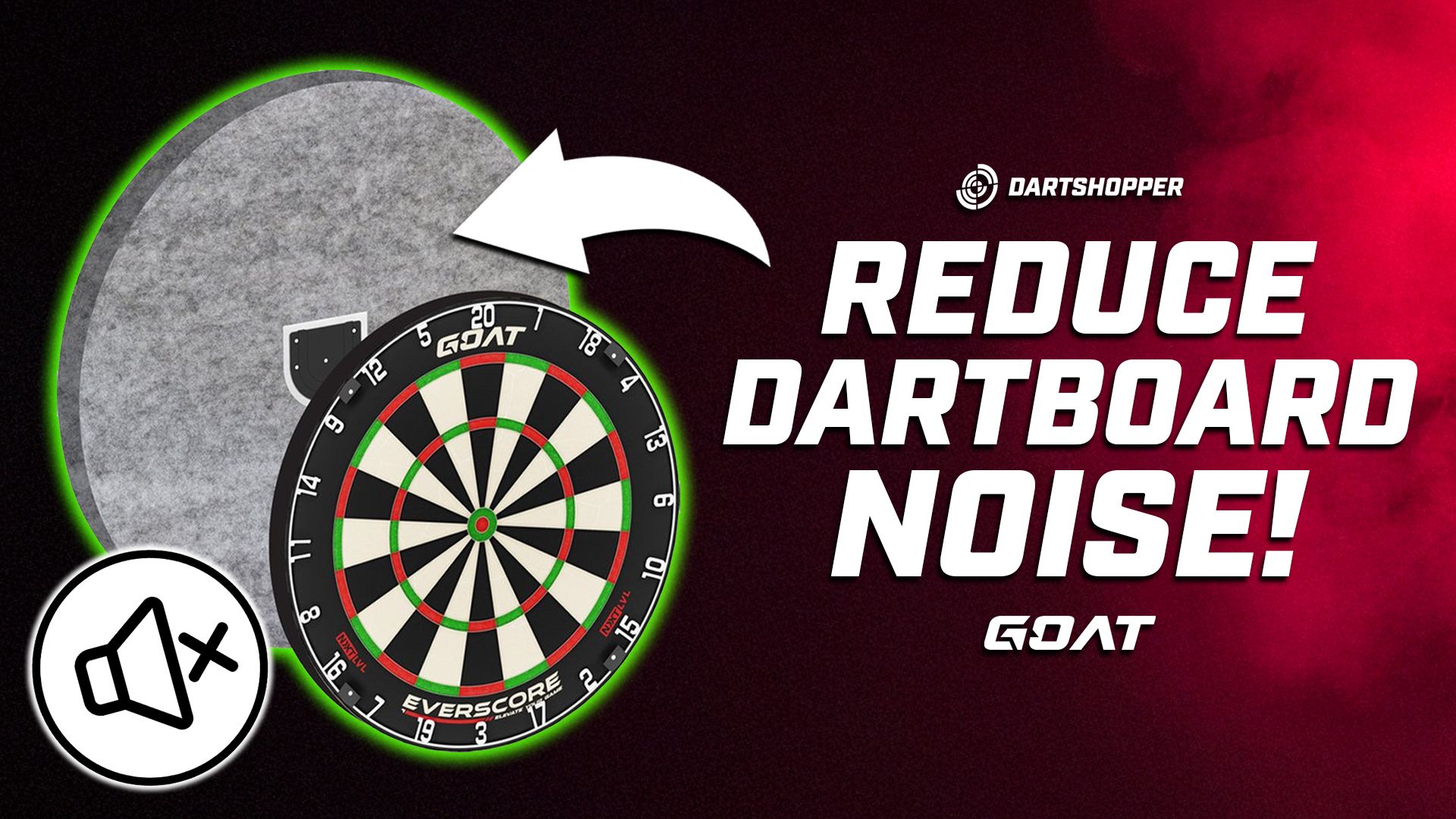 Dartboard with a GOAT noise reduction backing, featuring a mute icon and text: "Reduce Dartboard Noise!" on a red and black background.