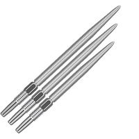 Target swiss points category