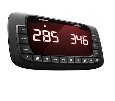 Electronic Scoreboards