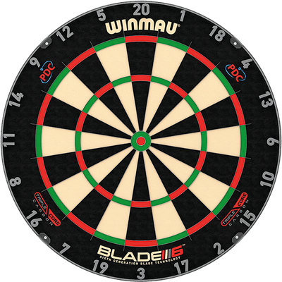 Dartboards