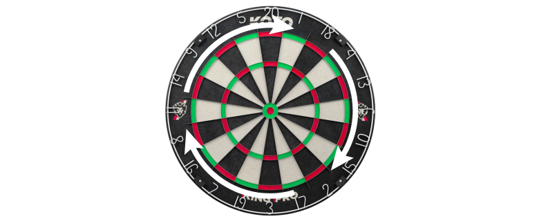 Extend your dartboard's lifespan! Regular maintenance helps distribute wear evenly, ensuring a longer-lasting, high-quality board.