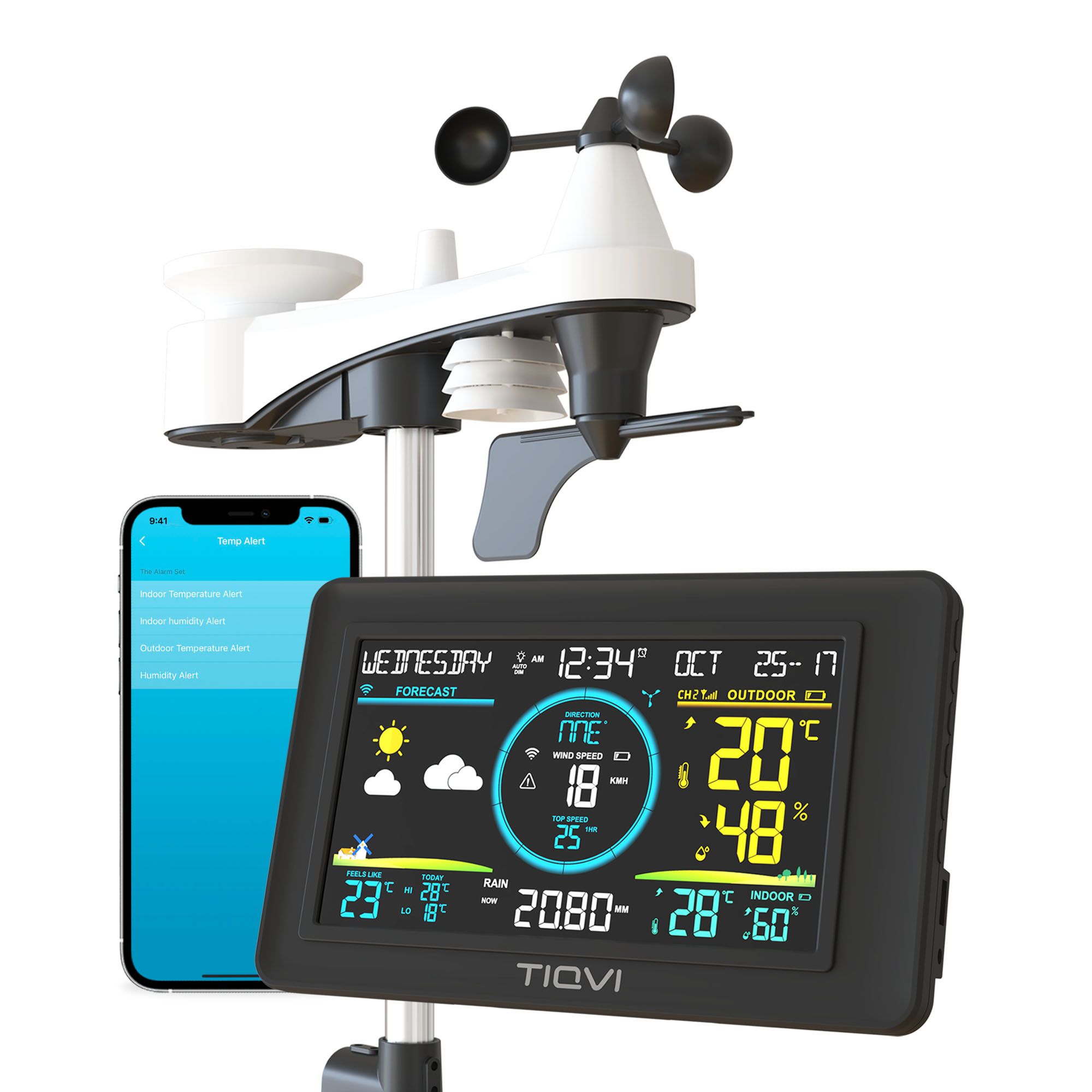 weather stations