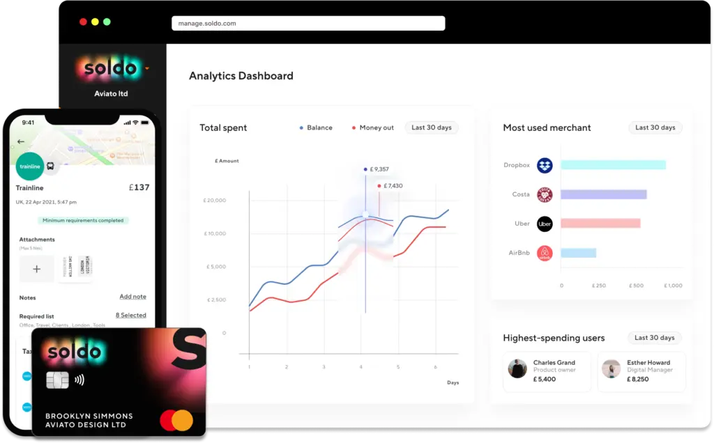 Dashboard And Mobile App 1024x636
