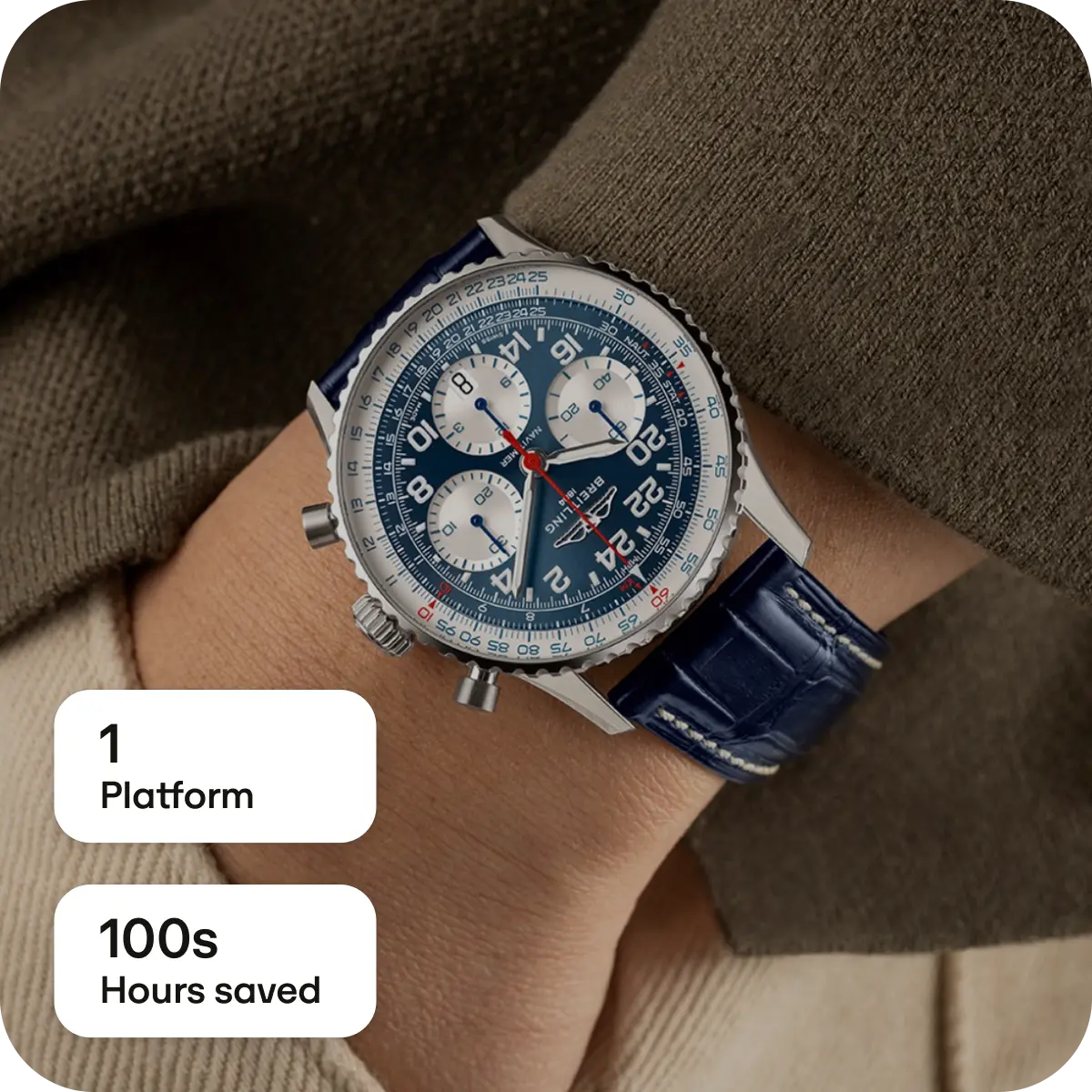 En Perk Lp Testimonia Breitling