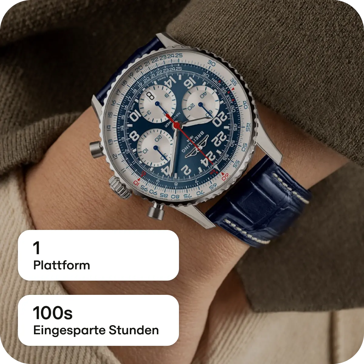 De Perk Lp Testimonia Breitling