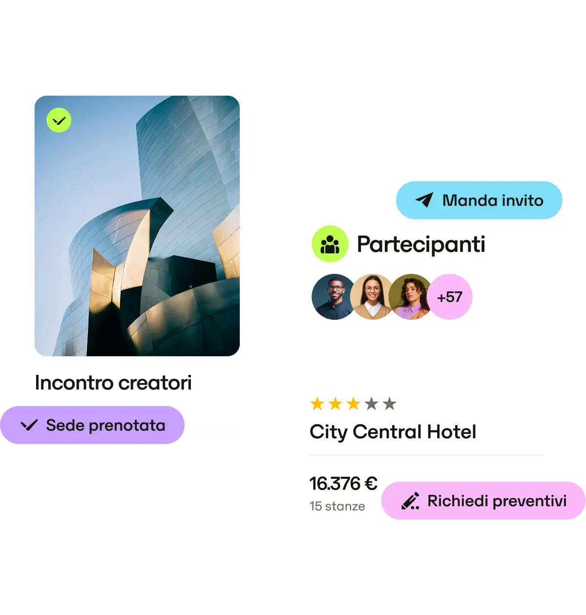 It Events Overview Page Easy For Admins