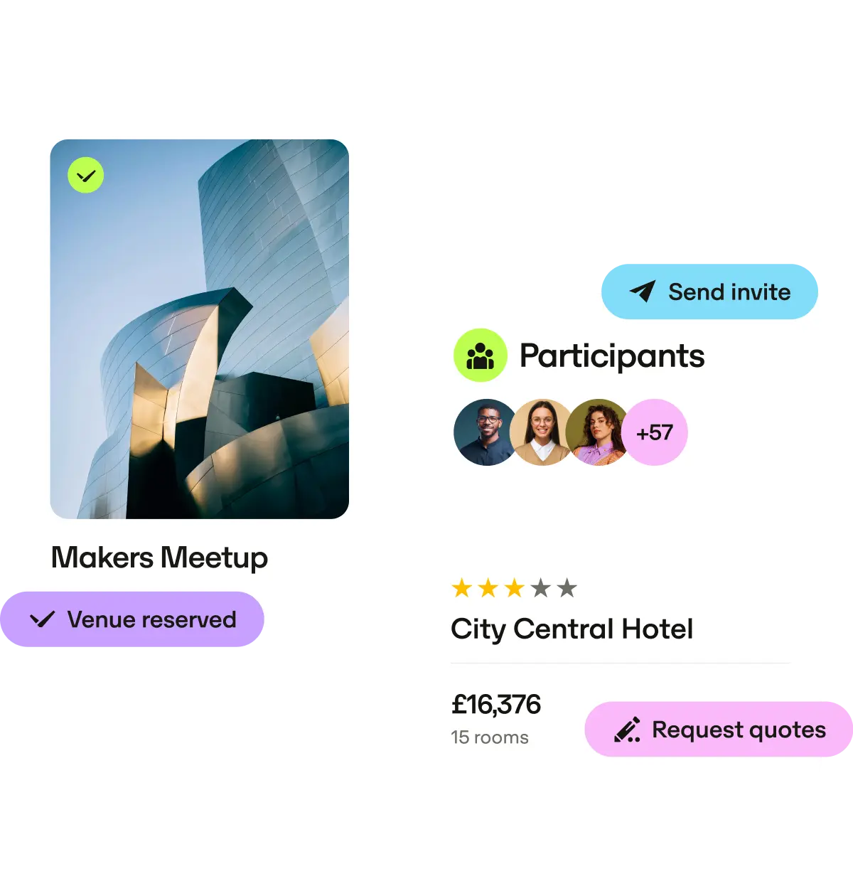 Uk Events Overview Page Easy For Admins