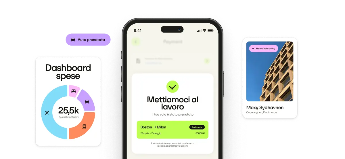 Mettiti al lavoro con il potere di una sola piattaforma