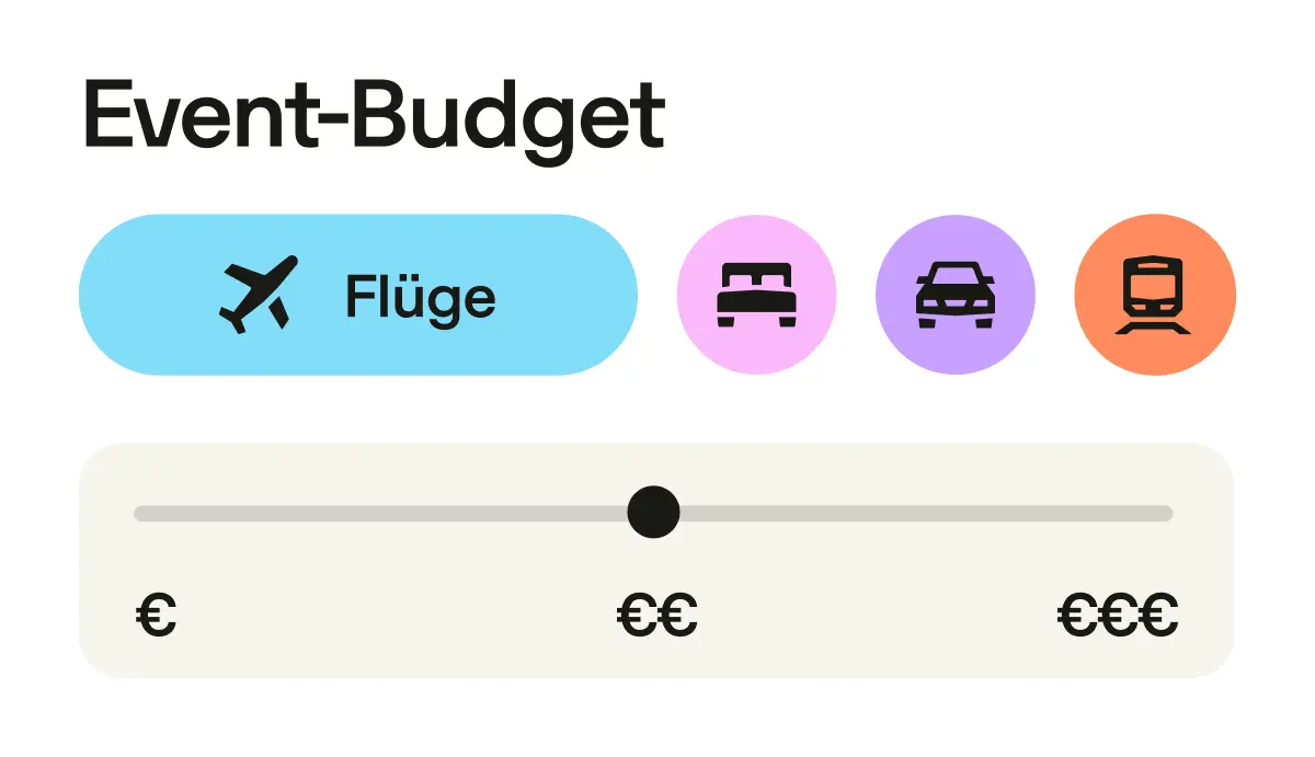 De Product Ui Event Budget