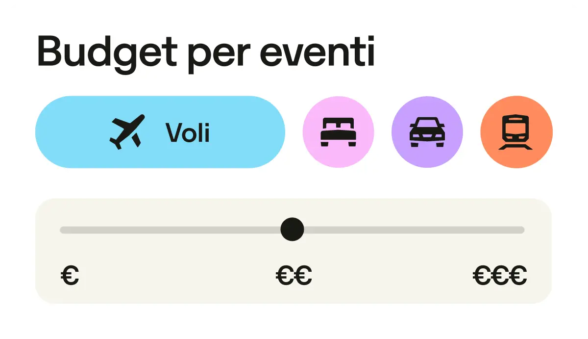 It Product Ui Event Budget