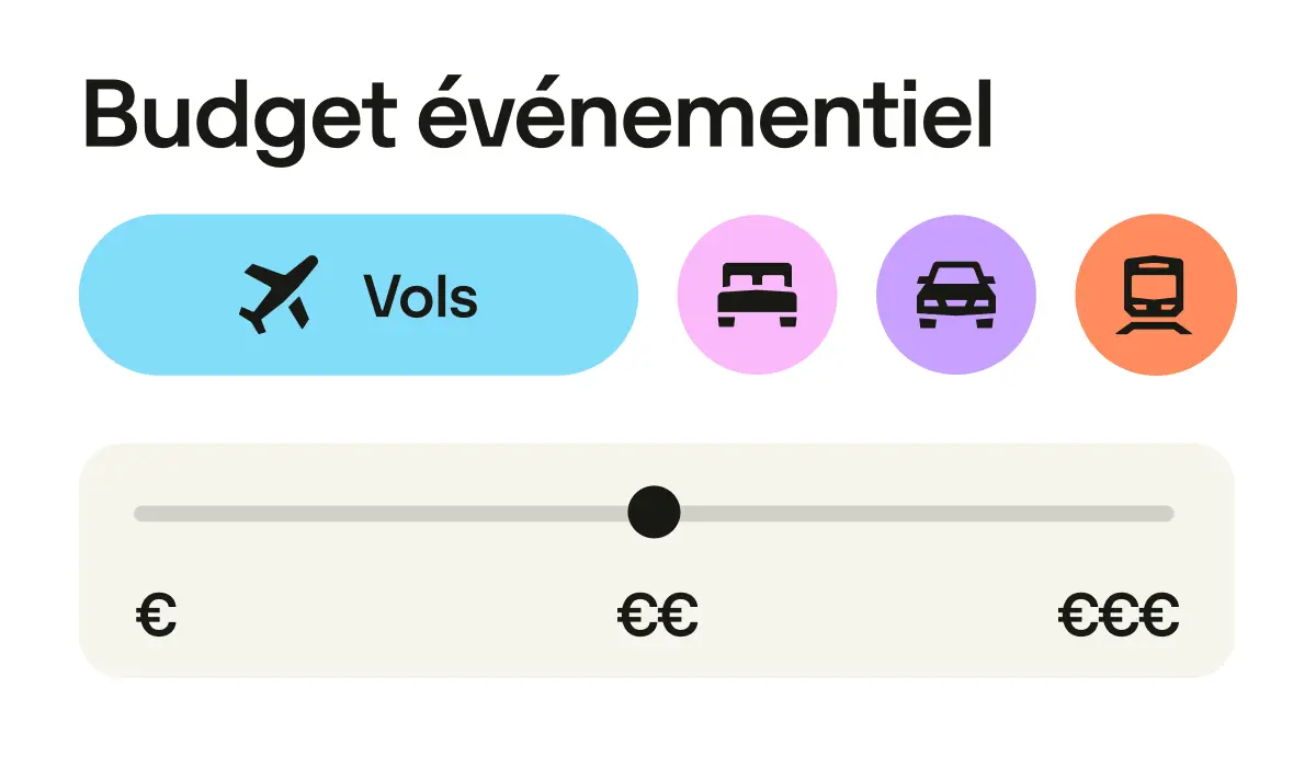 Fr Product Ui Event Budget