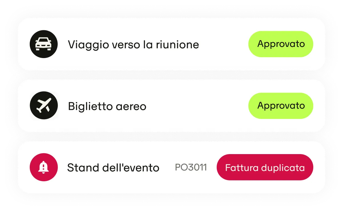 It Product Ui Built In Compliance
