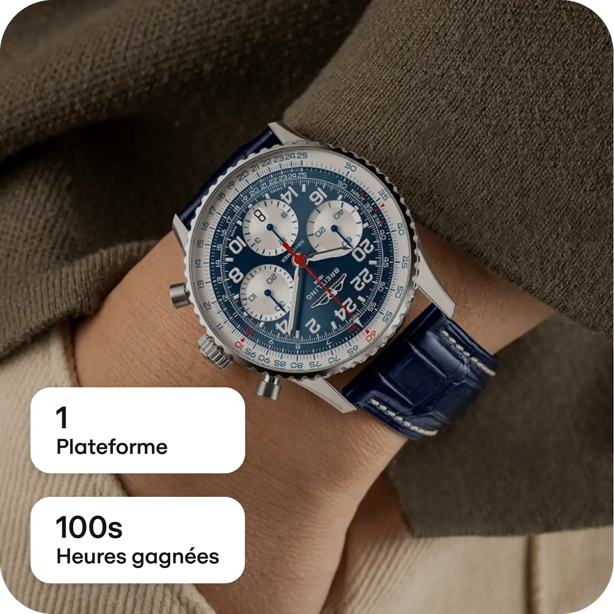 Fr Perk Lp Testimonia Breitling