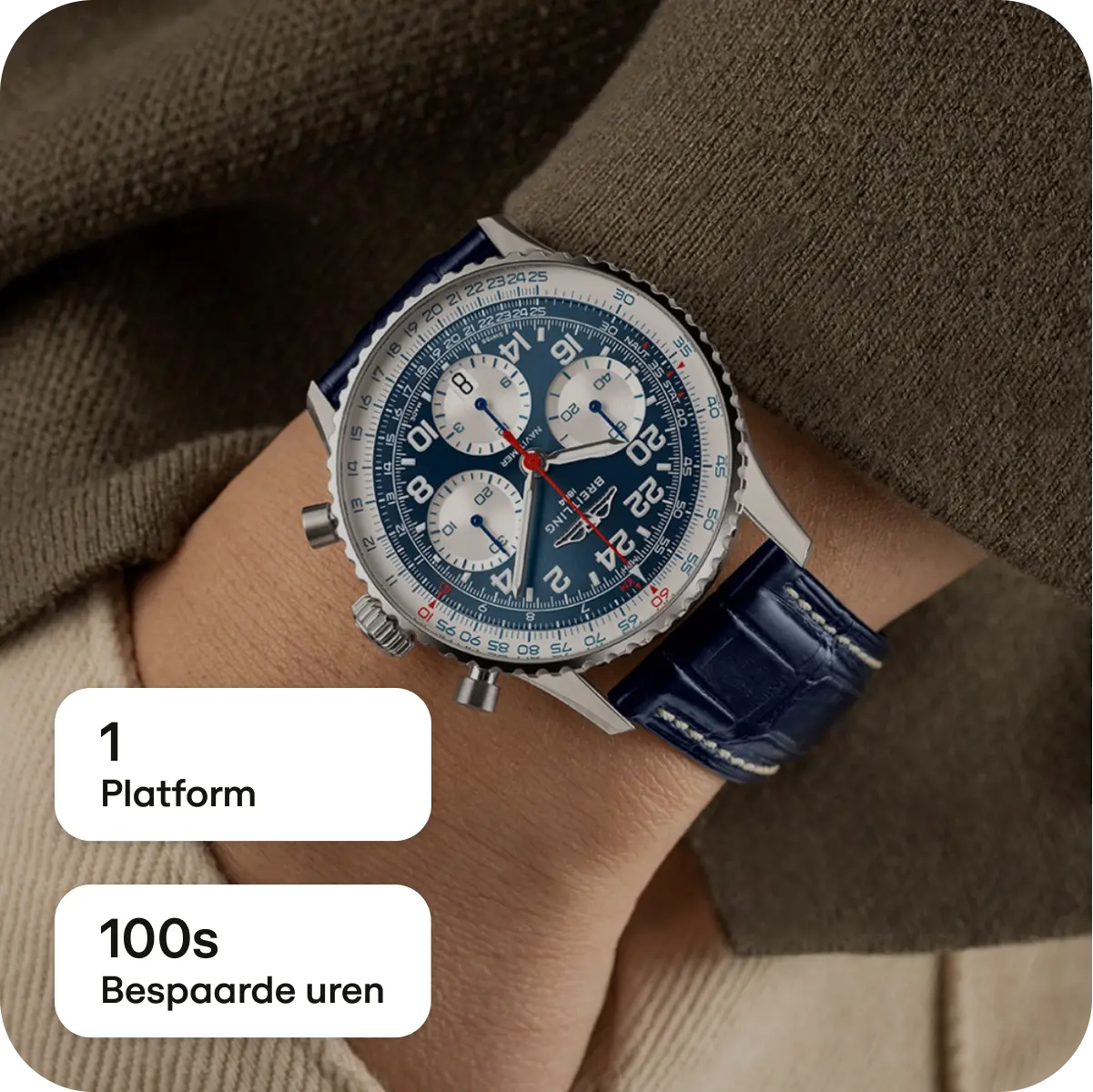 Nl Perk Lp Testimonia Breitling