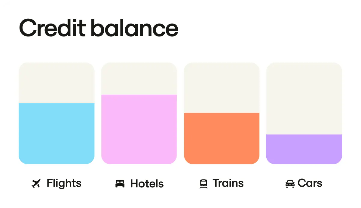 Us Product Ui Credit Balance