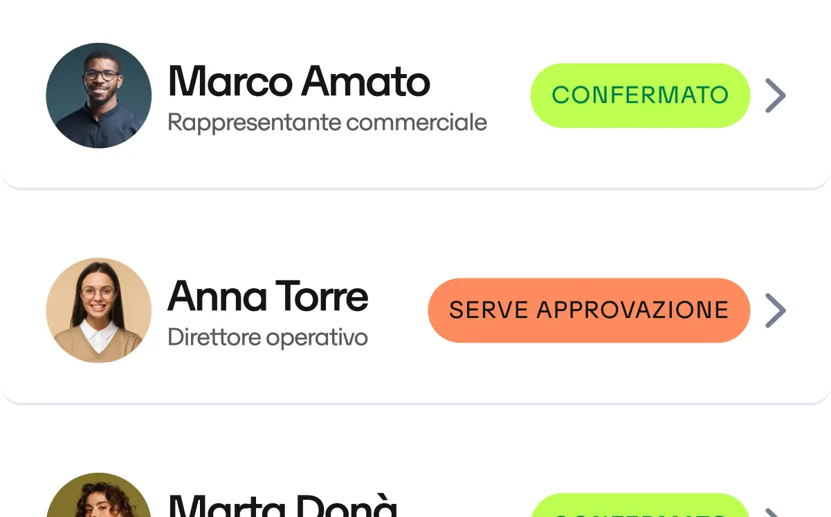 It Product Ui Policies And Approvals