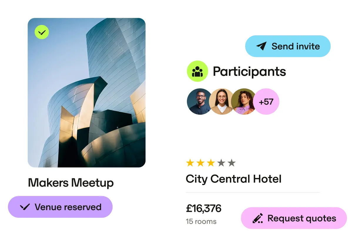Uk Events Overview Page Easy For Admins