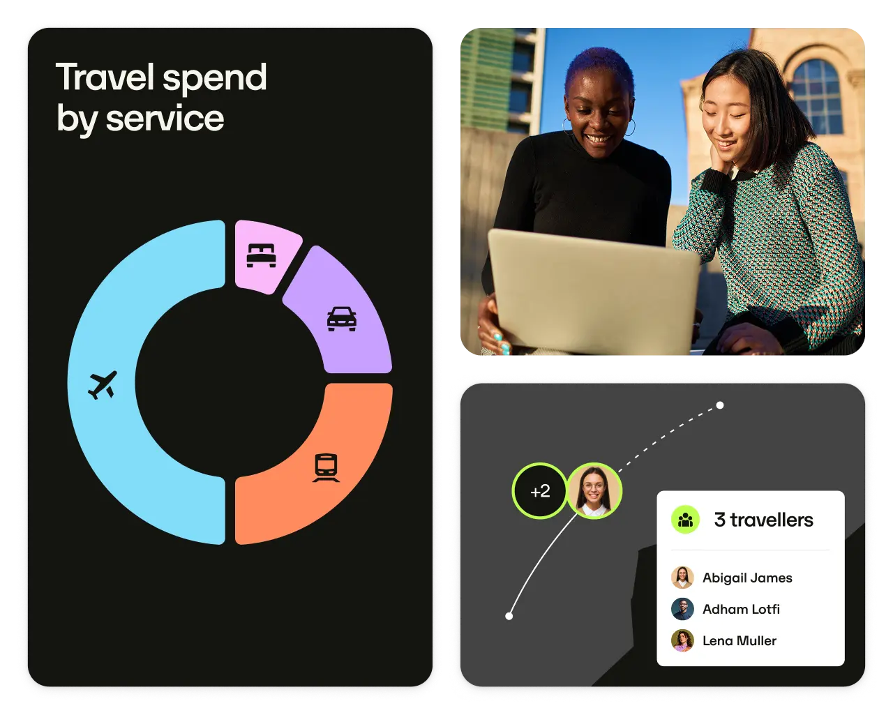 En Corporate Travel Management Services 01