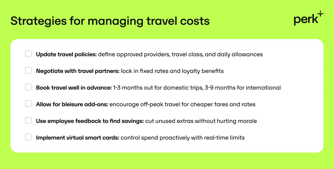 Checklist titled "Strategies for managing travel costs" includes updating policies, negotiating, booking in advance, and using feedback for savings.