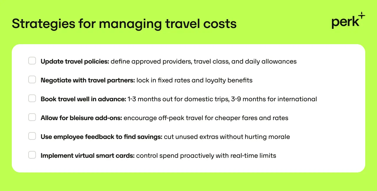 Strategies for managing travel costs by updating policies, negotiating rates, booking in advance, using feedback, and implementing smart cards.