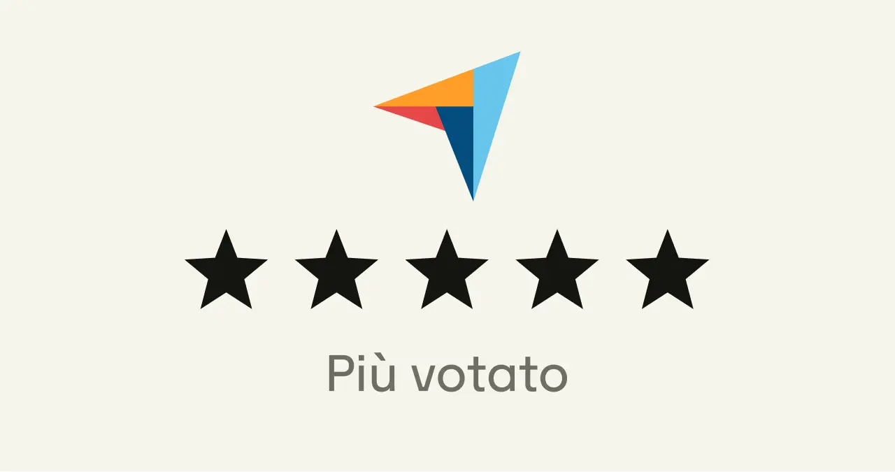 It Capterra Reviews