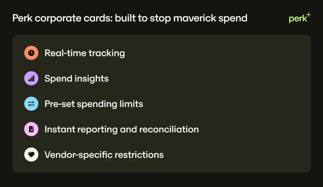 Perk corporate cards graphic, highlighting features: real-time tracking, spend insights, pre-set limits, instant reporting, vendor restrictions.