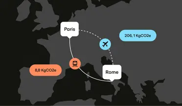 Perk (formerly TravelPerk) partners with Midnight Trains to enable sustainable business travel