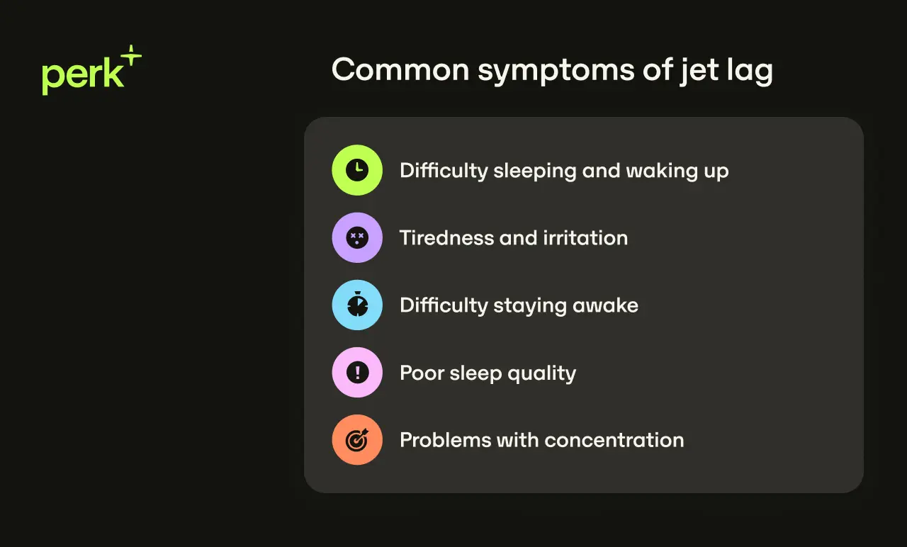 Infographic titled "Common symptoms of jet lag" listing: difficulty sleeping, tiredness, difficulty staying awake, poor sleep, and concentration issues.