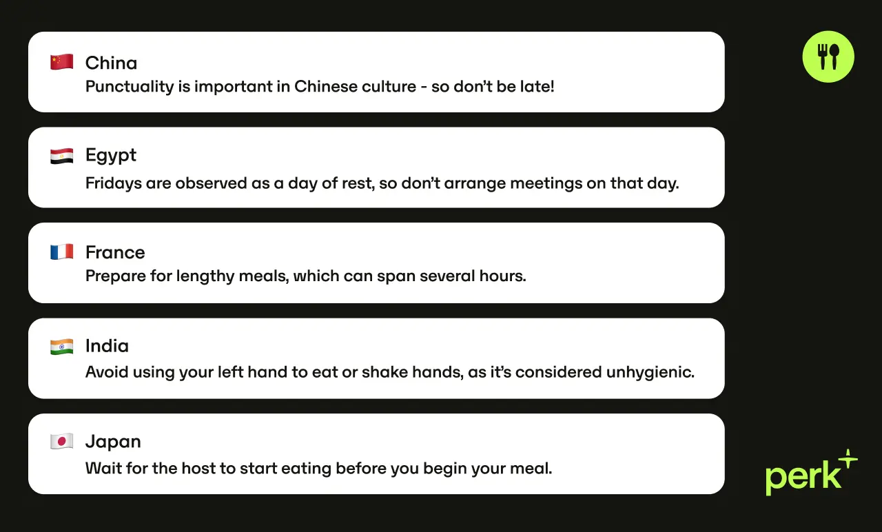 Cultural etiquette tips for China, Egypt, France, India, and Japan on punctuality, meal lengths, rest days, hand usage, and dining customs.
