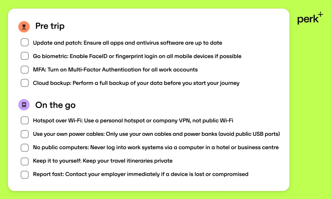 Checklist with pre-trip and on-the-go cybersecurity tips, including updating apps, enabling MFA, using personal hotspots, and avoiding public Wi-Fi.