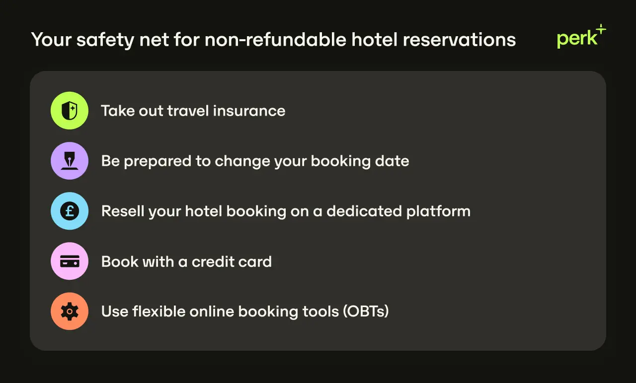 Infographic with tips for non-refundable hotel reservations: travel insurance, flexible booking, resale options, credit card use, and OBTs.