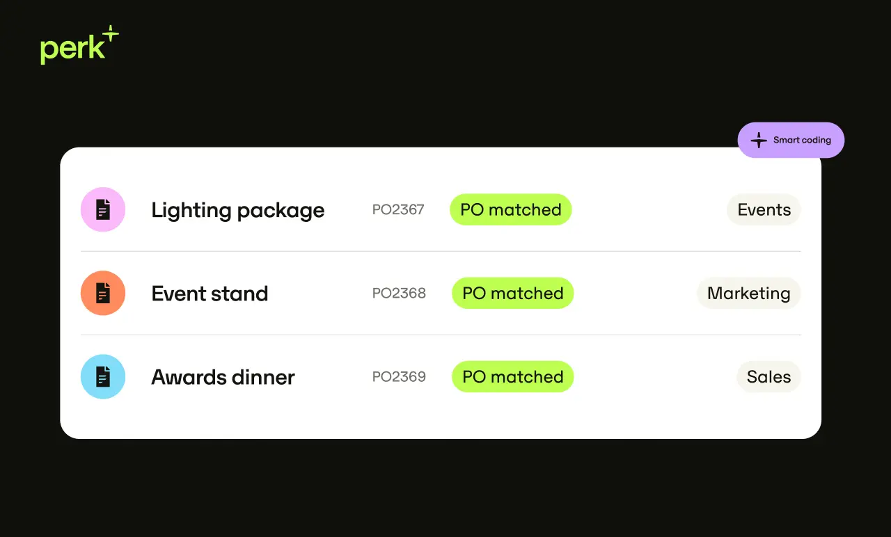 A list titled "perk" shows three items: Lighting package, Event stand, and Awards dinner, each marked as "PO matched," categorized under Events, Marketing, and Sales.