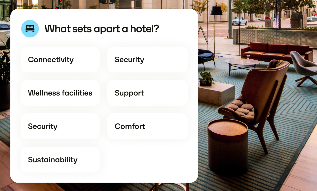 Hotel lobby with text overlay listing features: Connectivity, Wellness facilities, Security, Sustainability, Support, Comfort.