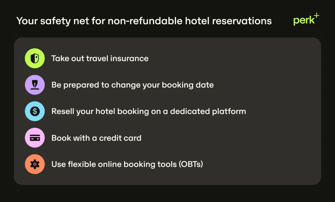 Infographic titled "Your safety net for non-refundable hotel reservations" with five tips and colored icons, including travel insurance and booking tools.