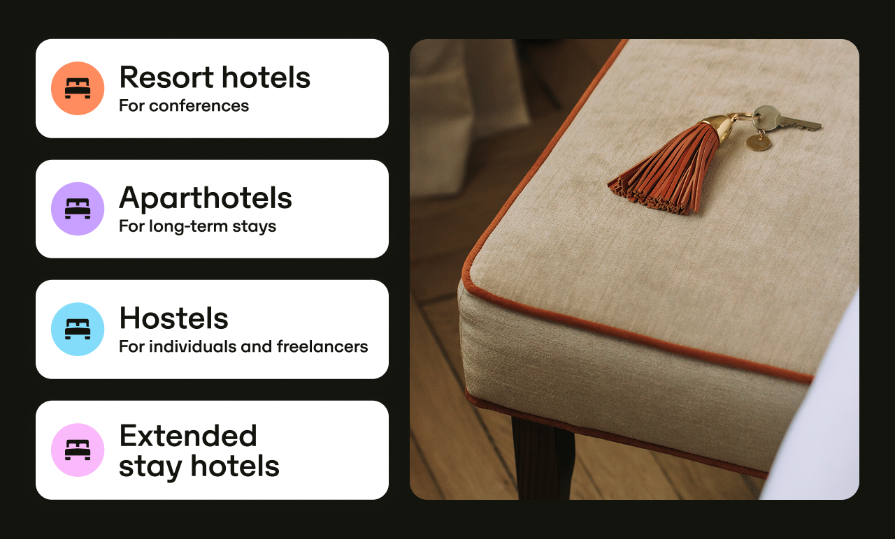 Icons and text listing types of accommodations: Resort hotels, Aparthotels, Hostels, Extended stay hotels. Image of a key on a cushioned bench.