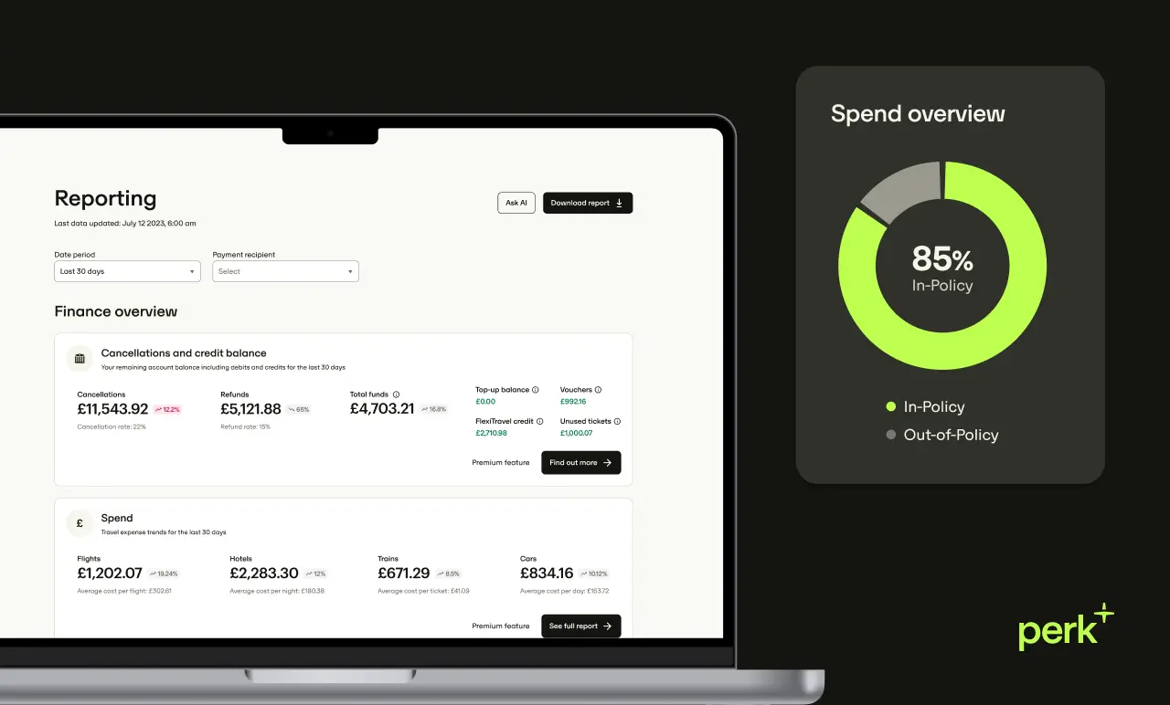 Dashboard showing finance overview with spending report on a laptop screen, alongside a spend overview pie chart indicating 85% in-policy spending.