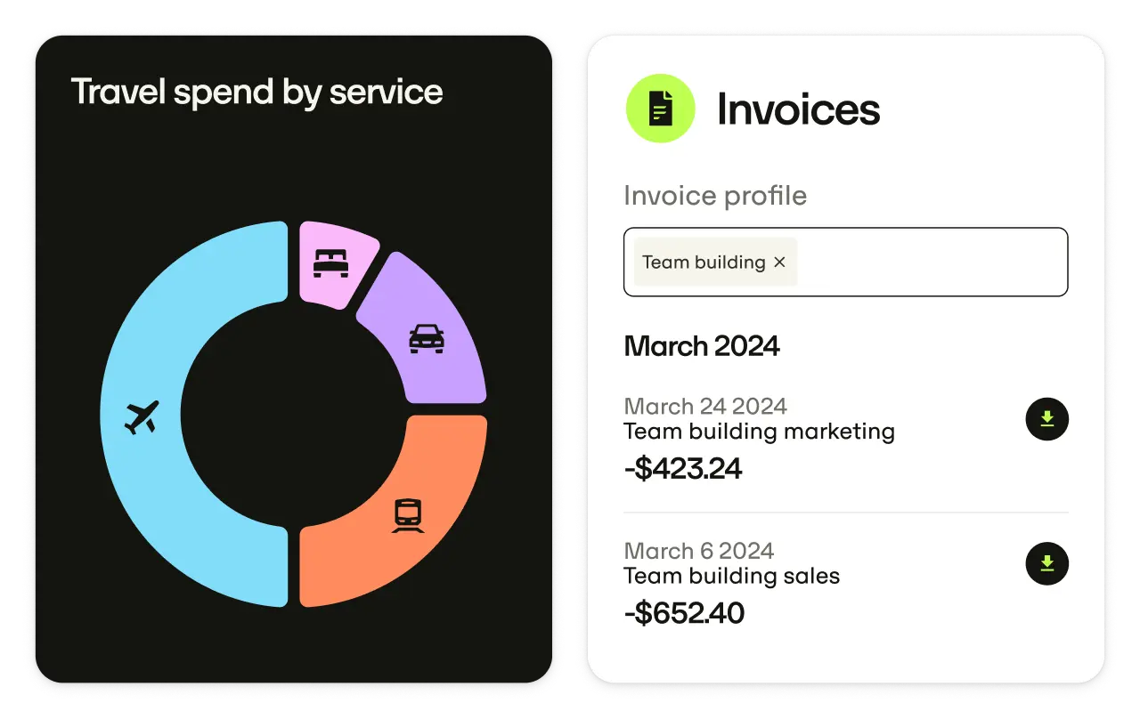 Us Invoices Travelspend