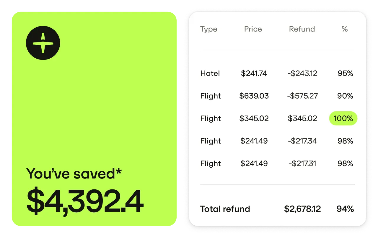 Us Flexiperk Report