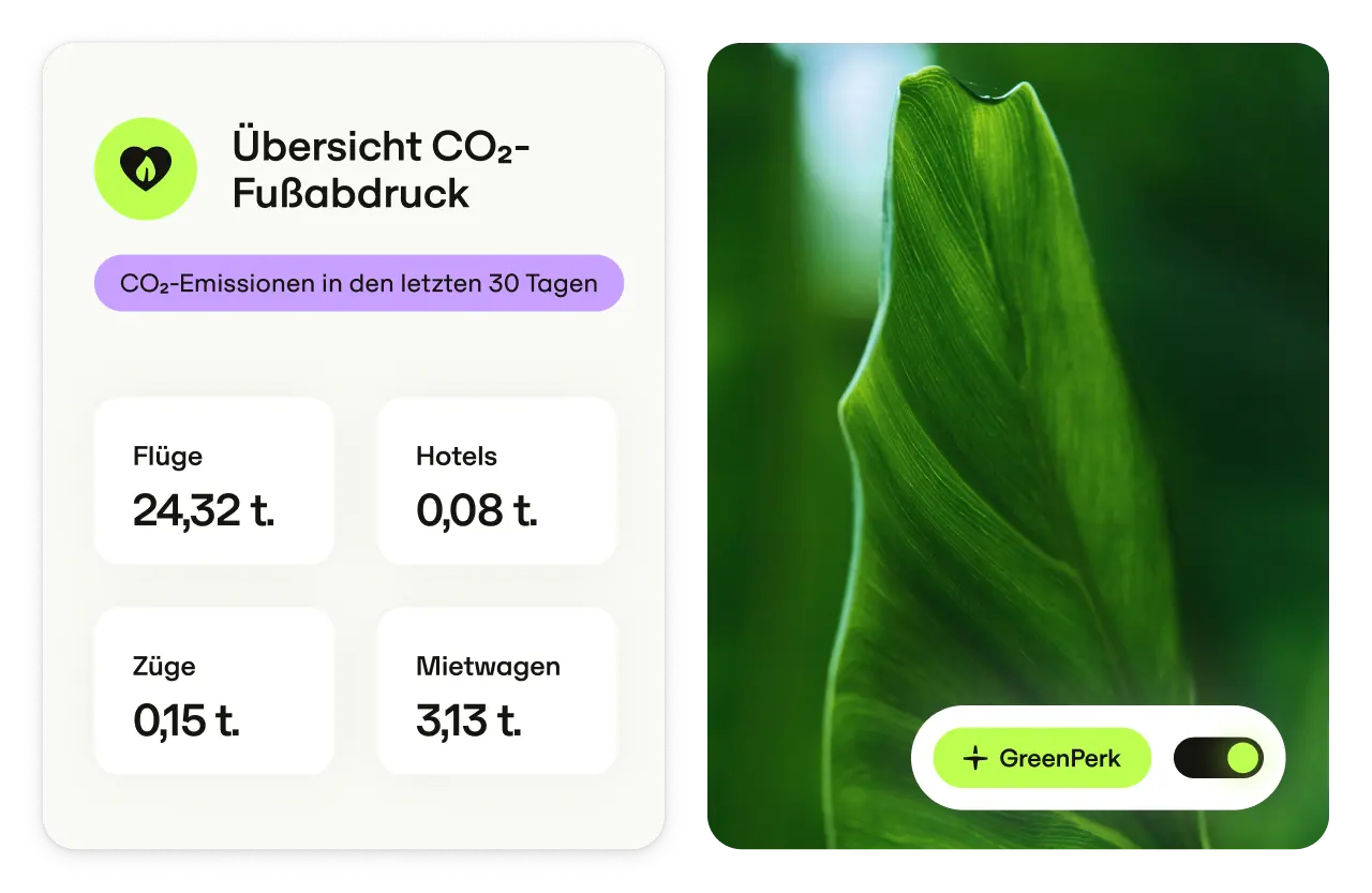 De Greenperk Report