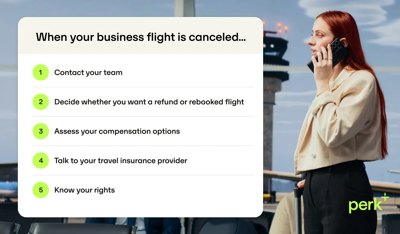 Woman on phone in an airport, with a list titled "When your business flight is canceled..." offering five steps. Perk logo at the bottom.
