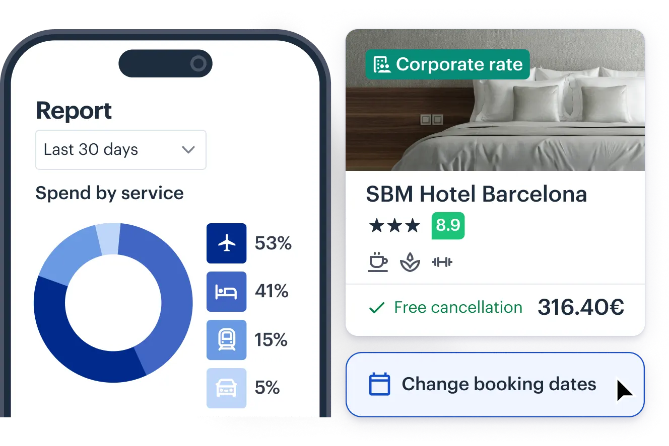 En Global General Features Report