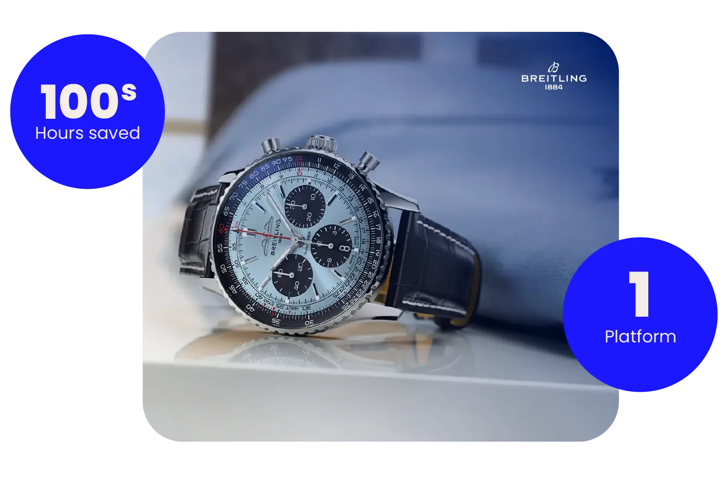Yokoy Lp Testimonia Breitling