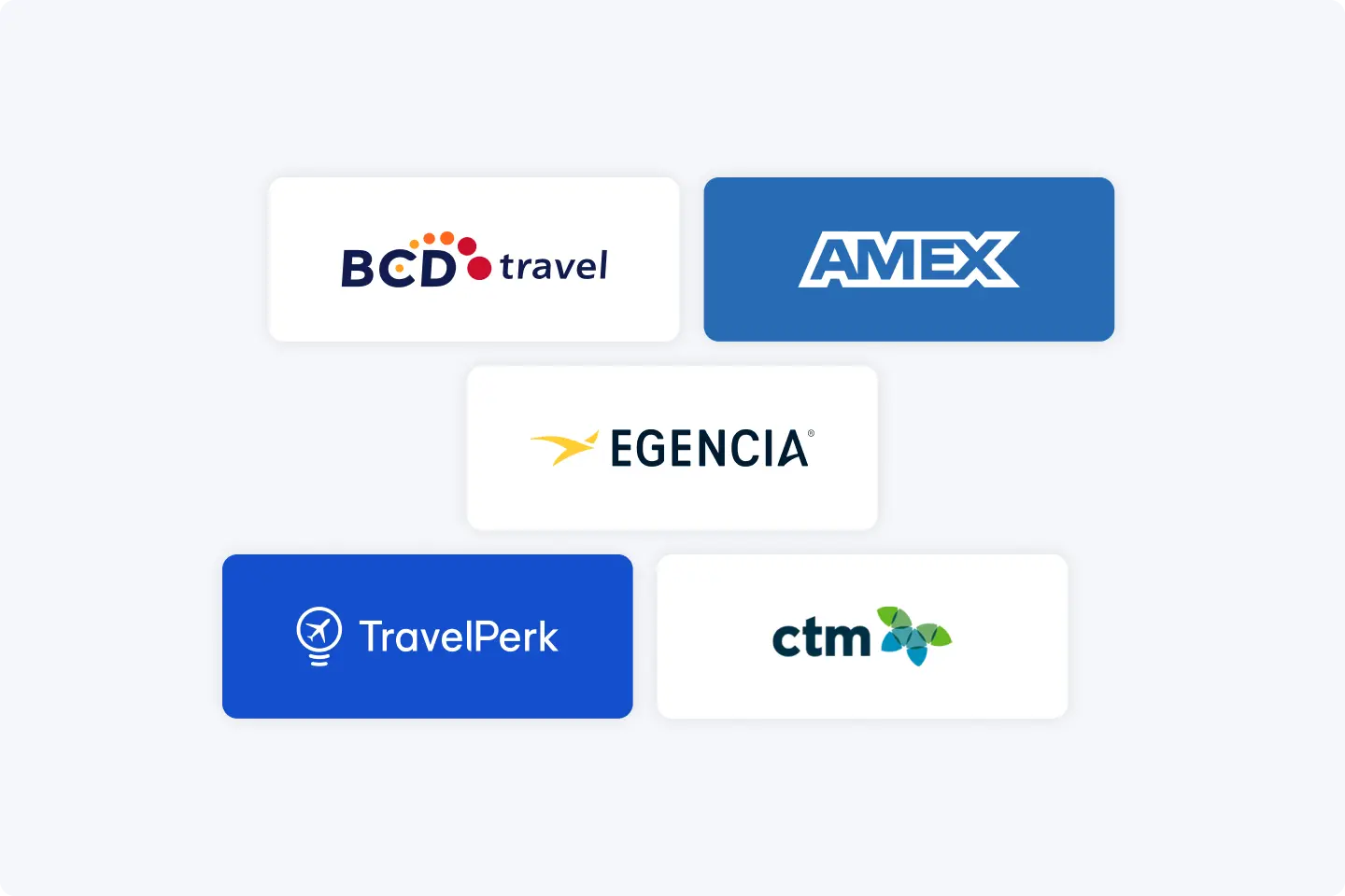 Top 5 Corporate Traveller Alternatives
