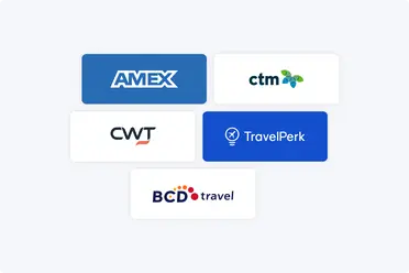 Le 5 migliori alternative a FCM Travel nel 2026