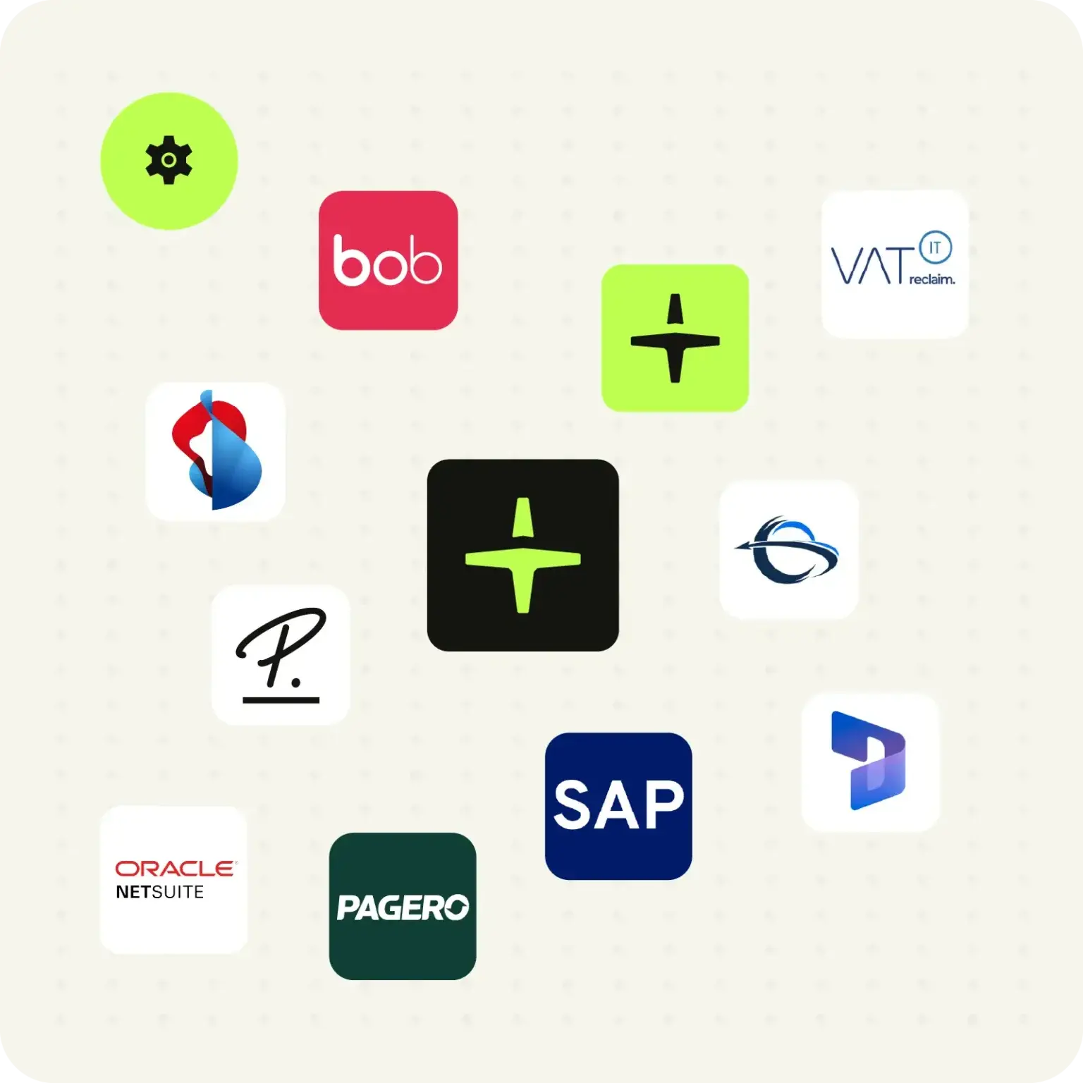 Yokoy Lp Integrations