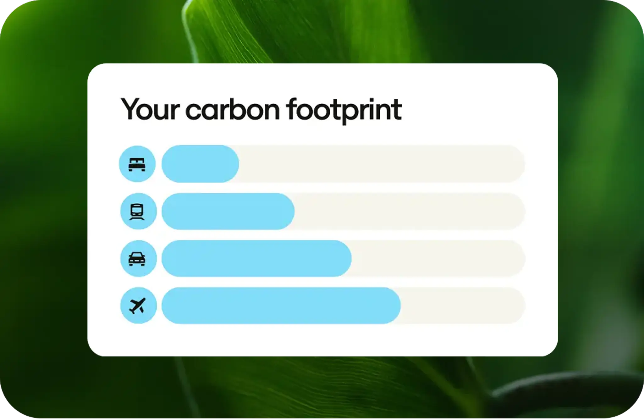 Sustainability Changelog