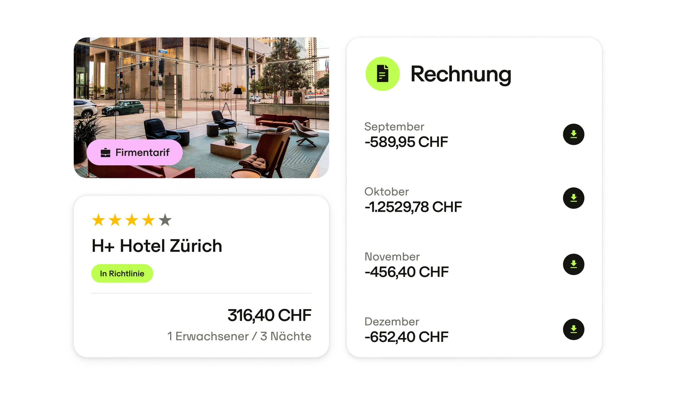 Ch Corporate Invoices