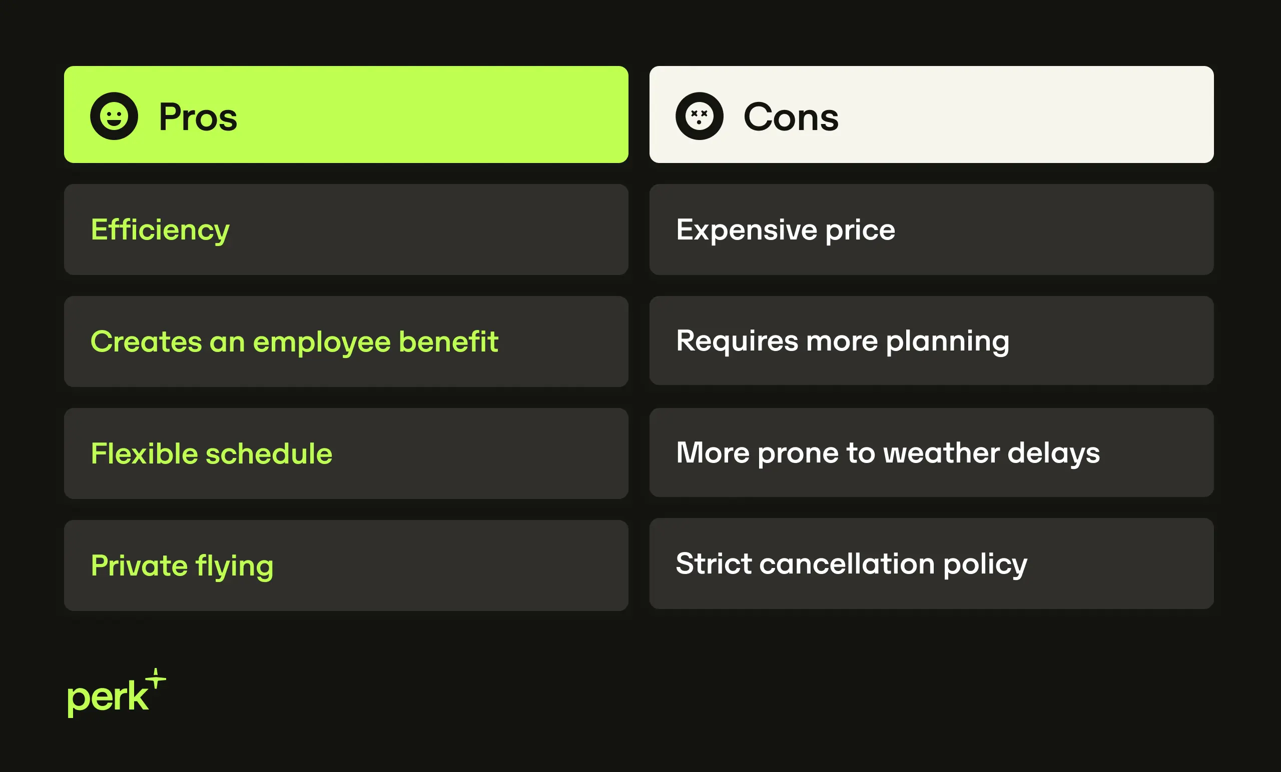 A table comparing pros and cons of flying with a private jet: Pros include efficiency and flexible schedule; cons include expensive price and strict cancellation policy.