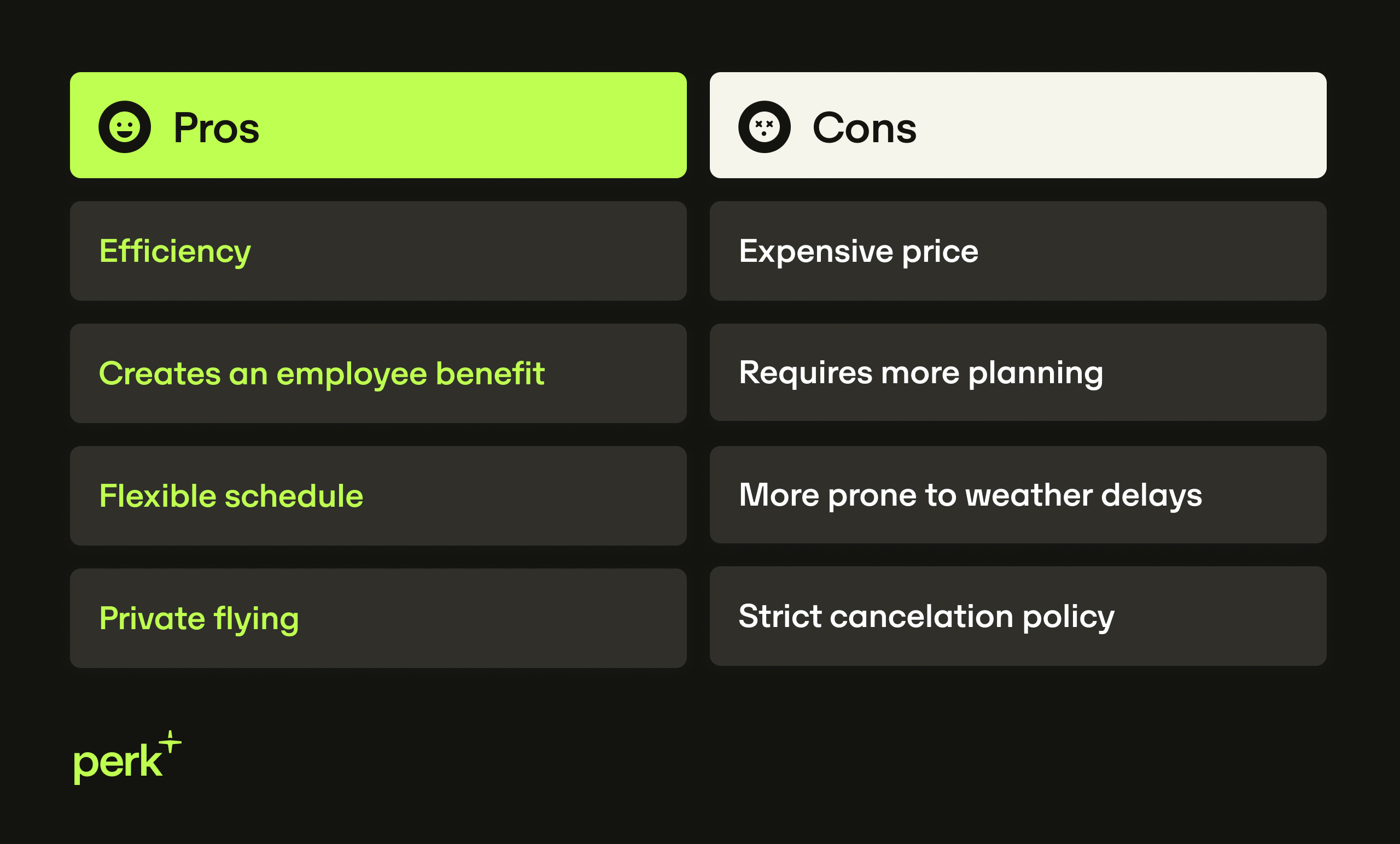 A chart comparing pros and cons of private jets vs business class flights: Pros include efficiency, employee benefit, flexible schedule, private flying; Cons include price, planning, delays, cancellation.