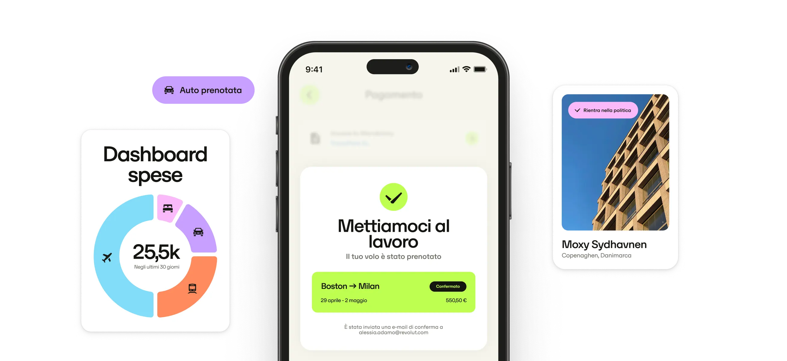 Mettiti al lavoro con il potere di una sola piattaforma